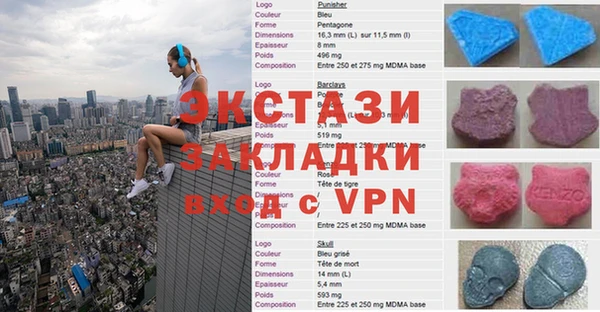 кокс Пестово